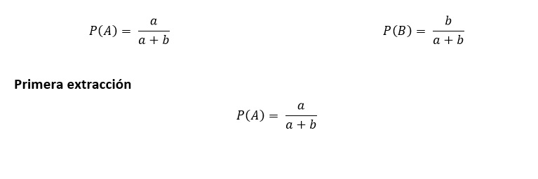 Urna polya ecuacion 1